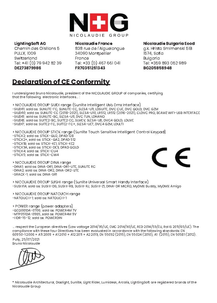 Declaration of Conformity CE