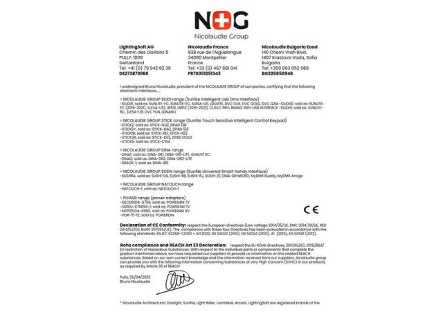 NICOLAUDIE CE Certificate